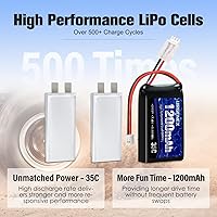 Vista 5 de URGENEX Batería SCX24 7.4V Lipos 2S 35C (70C) Batería de litio recargable de 1200 mAh con enchufe PH2.0 compatible con la mayoría de camiones RC a