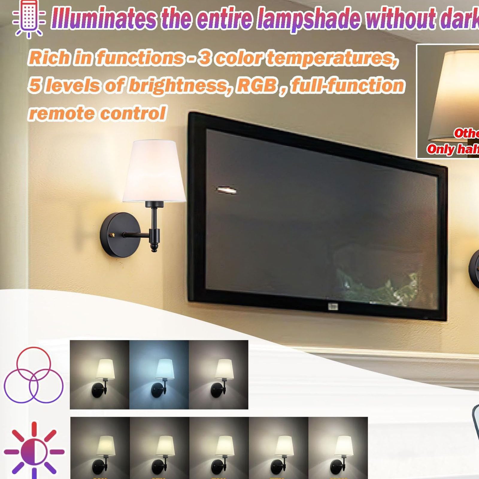 Set di 2 applique da parete, luci ricaricabili, luci a batteria, RGB dimmerabili a 15 colori, lampadine ricaricabili, lampada senza fili per interni, camera da letto, bagno, soggiorno (Dimensioni: 2