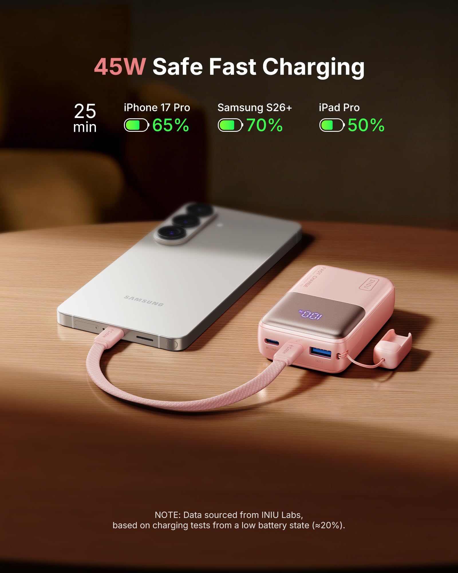 INIU Batterie Externe, Ultra Mini 10000mAh 45W Charge Rapide Power Bank