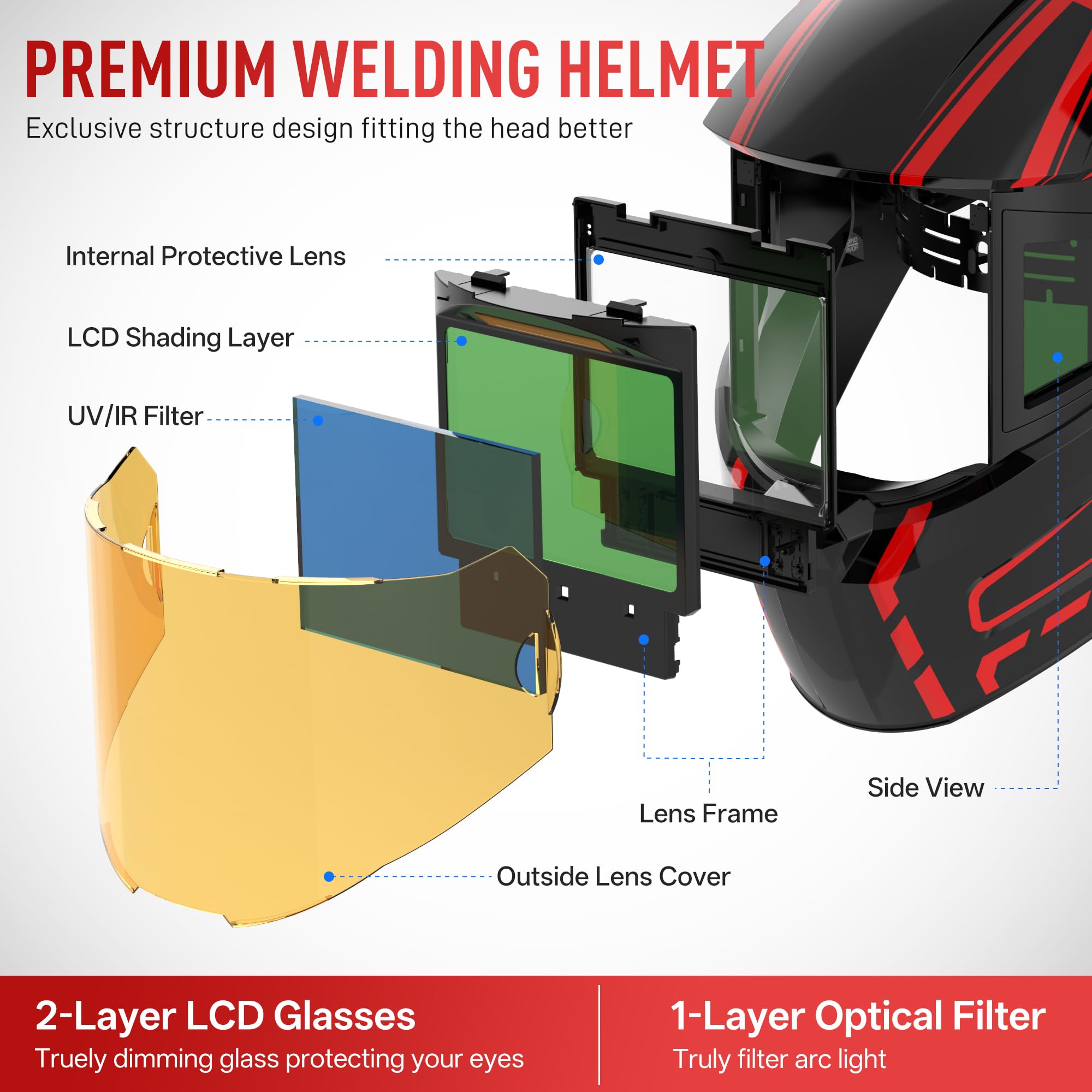 ANDELI Digital Auto-Darkening Casque de soudage | Champ de Vision panoramique de 18,3 x 8,1 cm + True Color | Charge Rapide USB-C | Protection DIN16 UV/IR | pour MIG/MAG, Wig, E-Hand, meulage, Coupe