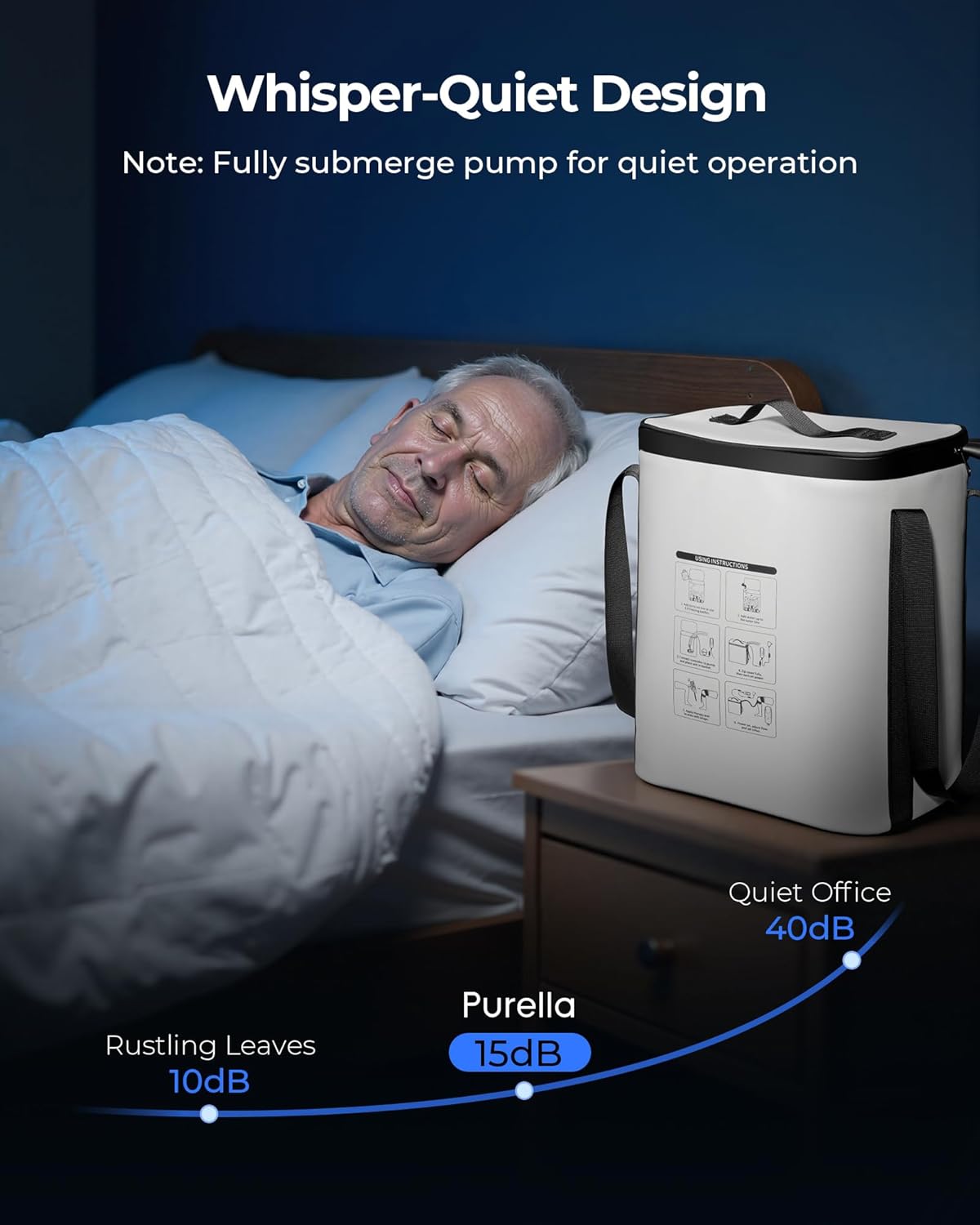 Ice Machine for Knee After Surgery, Cold Therapy Machine, 12H Cooling, 14 Quart Tank, 30dB Quiet Pump, Remote Control, 6.2FT Long Hose, Cryotherapy System for Knee/Ankle/Elbow