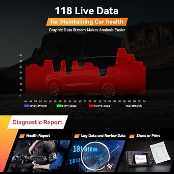 iCarsoft MBII for Mercedes Benz, Reads and Clears Trouble Codes, EPB,SAS, ETC Reset