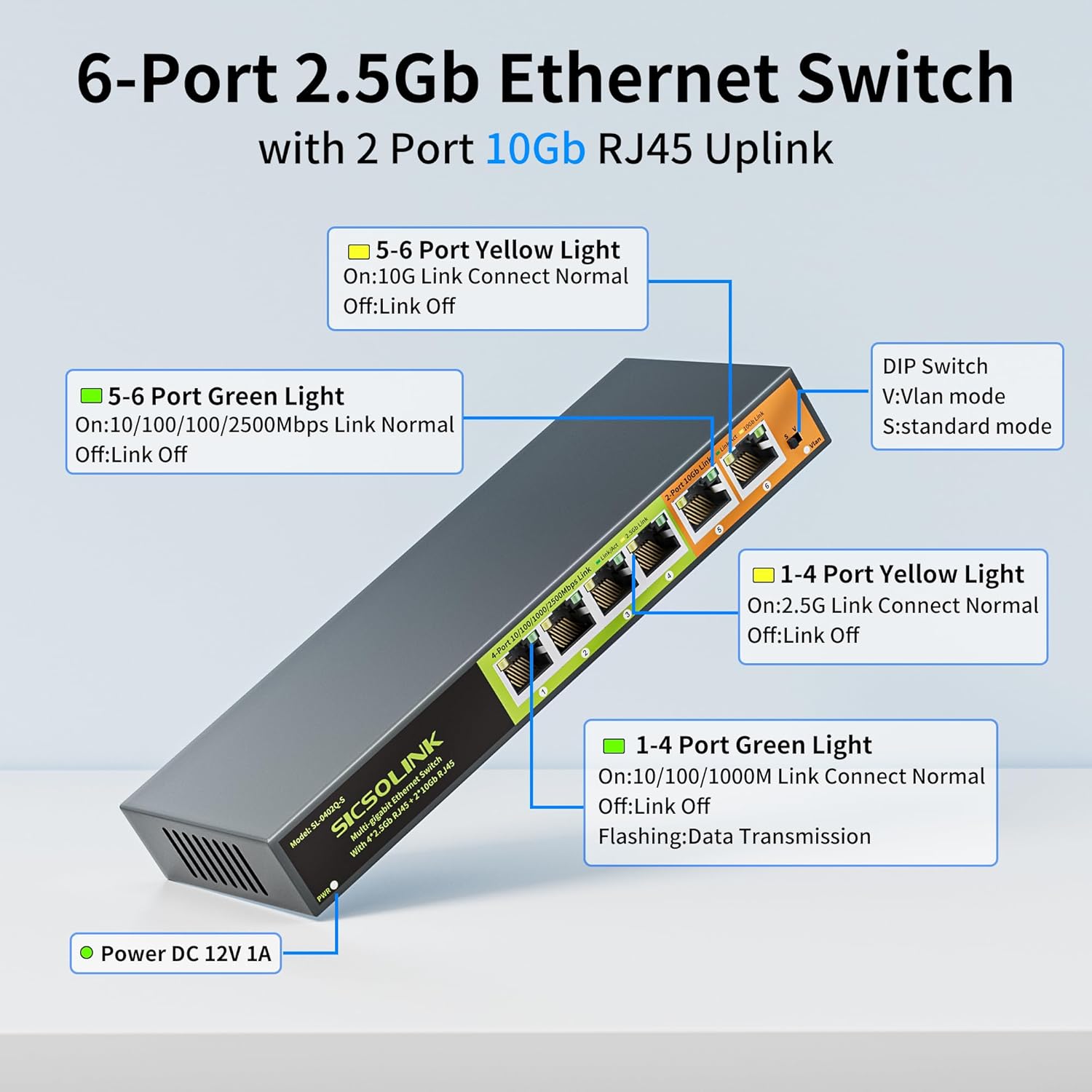 10Gb Ethernet Switch unmanaged with 2*10G RJ45 Uplink+4*2.5G Base-T Ports, Fanless & Vlan SICSOLINK 6 Port 10Gbps Network Switch for 2.5/10 Gigabit AP, NAS, PC