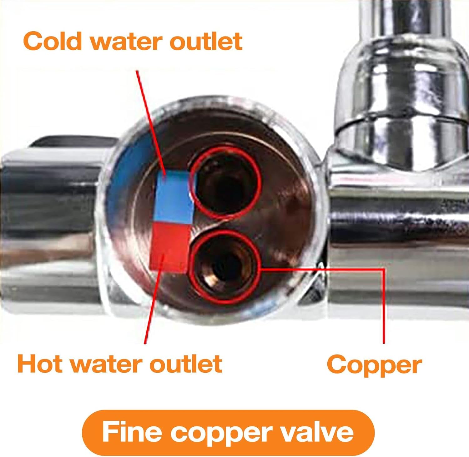 折りたたみ式 RV 水栓 | 折りたたみ式キッチン蛇 | 用折りたたみ式蛇 | キャンピングカー | ポールクライミングギア 調節可