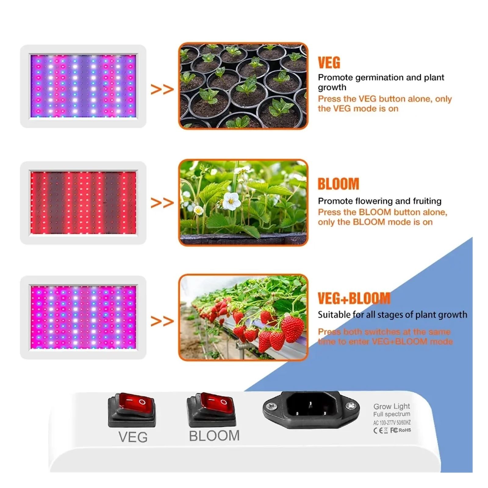 La pianta coltiva la luce, Lampada LED a spettro completo da 400/500 W, IP65, for piante, for coltivazione idroponica, for serre, for la crescita dei fiori(400W 216leds)