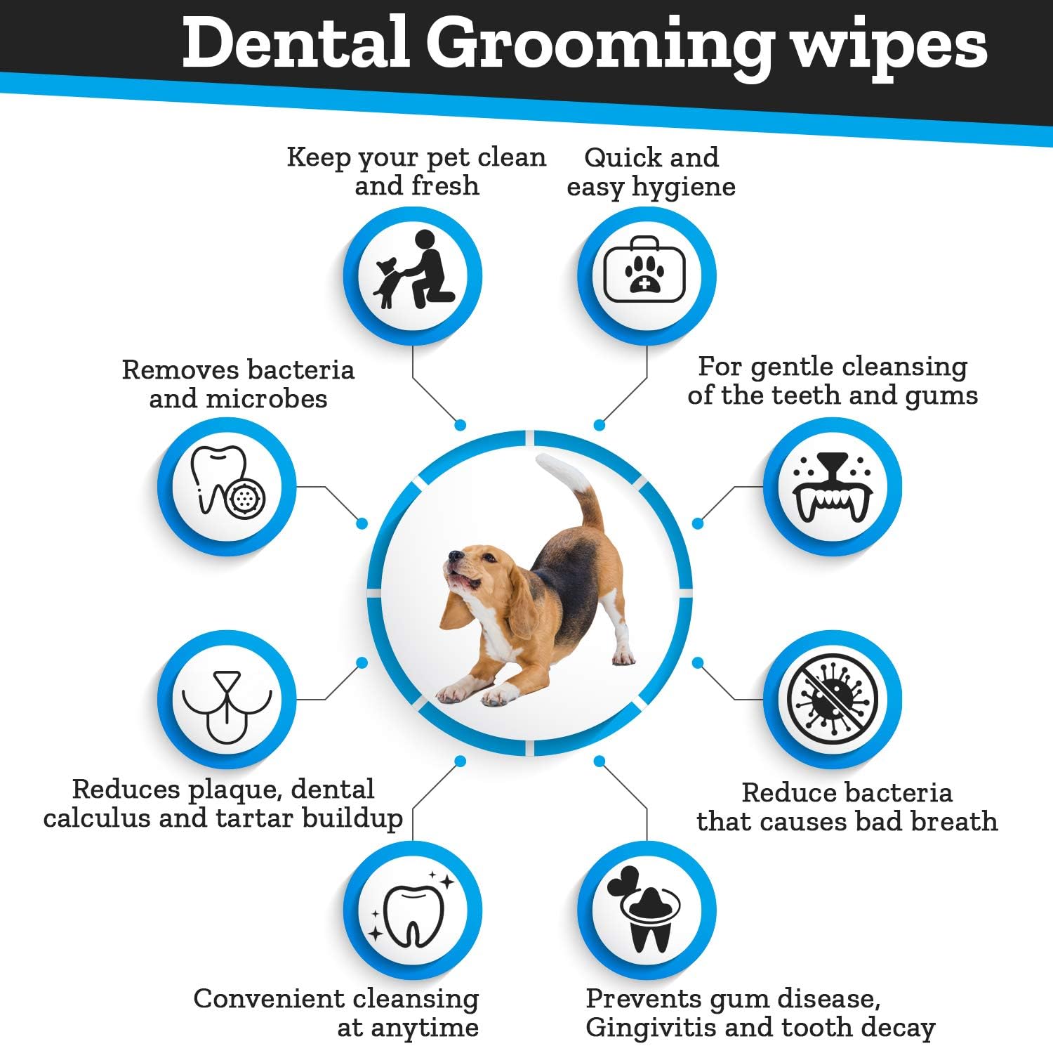 dog teeth wipes amazon