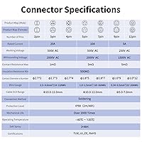 Vista 3 de CNLINKO Serie LP20 Conector Impermeable, Conexión de Bloqueo Rápido IP68, Conector de Energía LED para Exterior de 20A 500V 2 pines m20 Macho