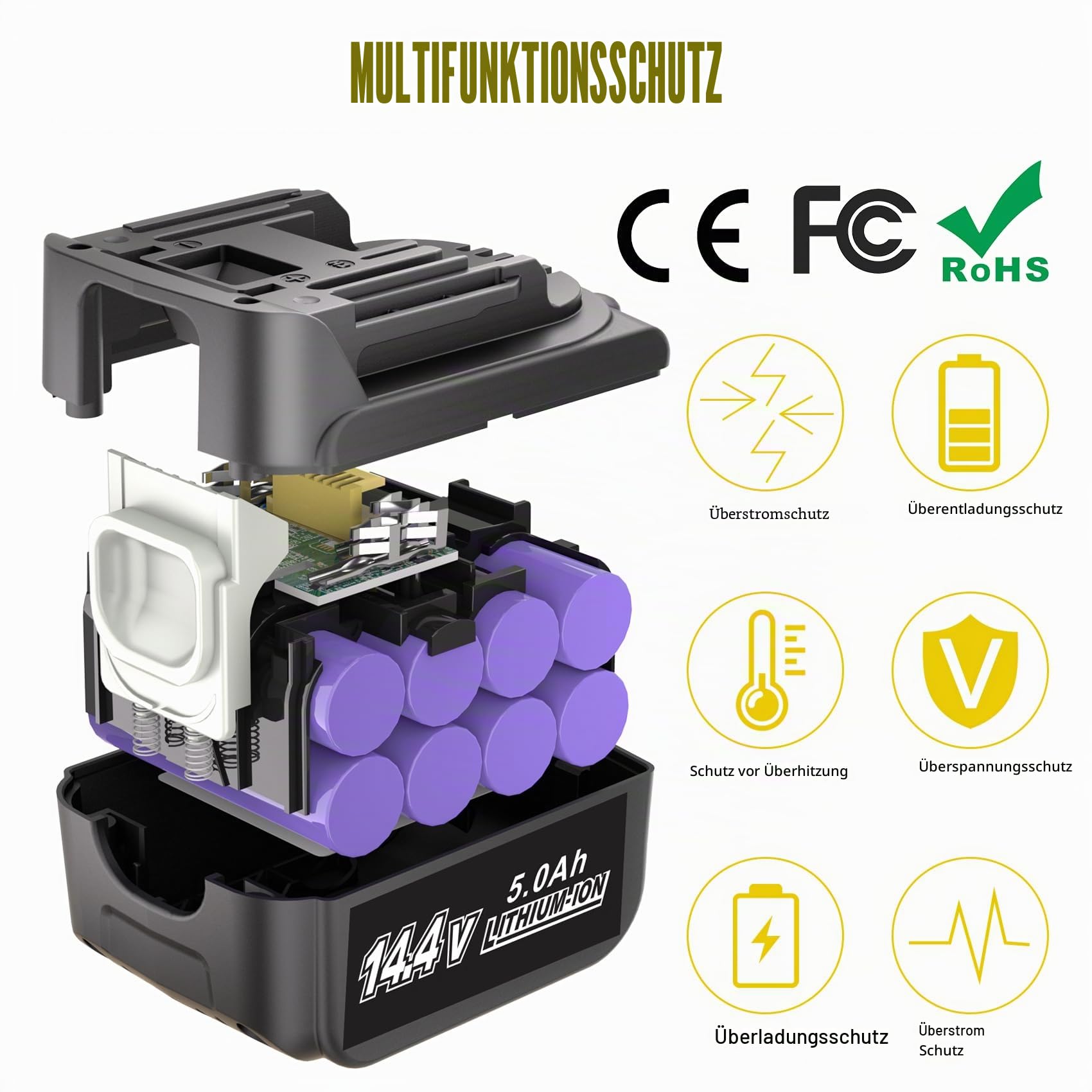 KUNLUN 2 X 14,4V 5,0Ah Ersatzakku für Makita BL1415 BL1415N BL1450 BL1430