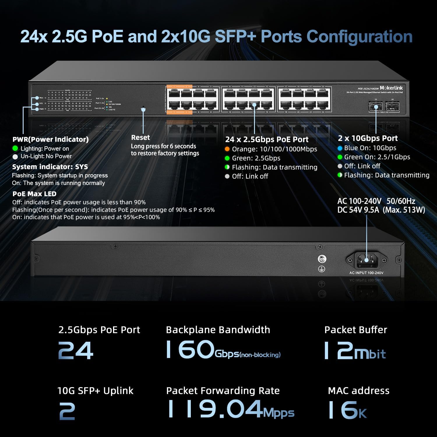 MokerLink 24 Port 2.5 Gigabit PoE Web Managed Switch with 2x10G SFP, 24 Port PoE IEEE802.3af/at/bt, 513W, L2 Managed Rack Mount Network Switch