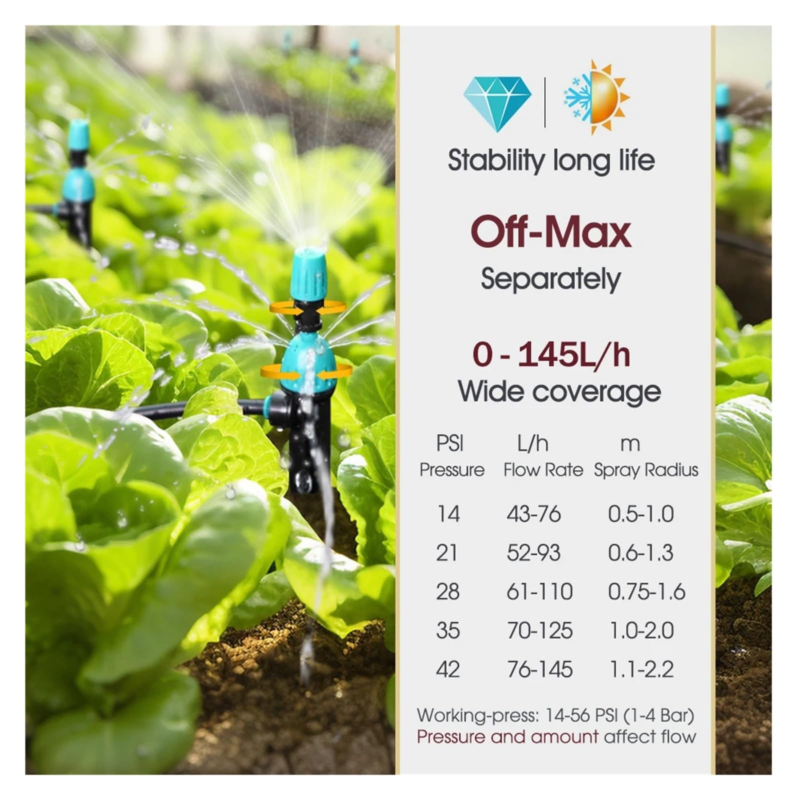 Sistema di irrigazione automatica for irrigazione da giardino 3/8 "2 in 1 Tubo in PE Nebbia regolabile a 360° Kit di spruzzatori micro a goccia for irrigatore a collegamento rapido(10m Kits)