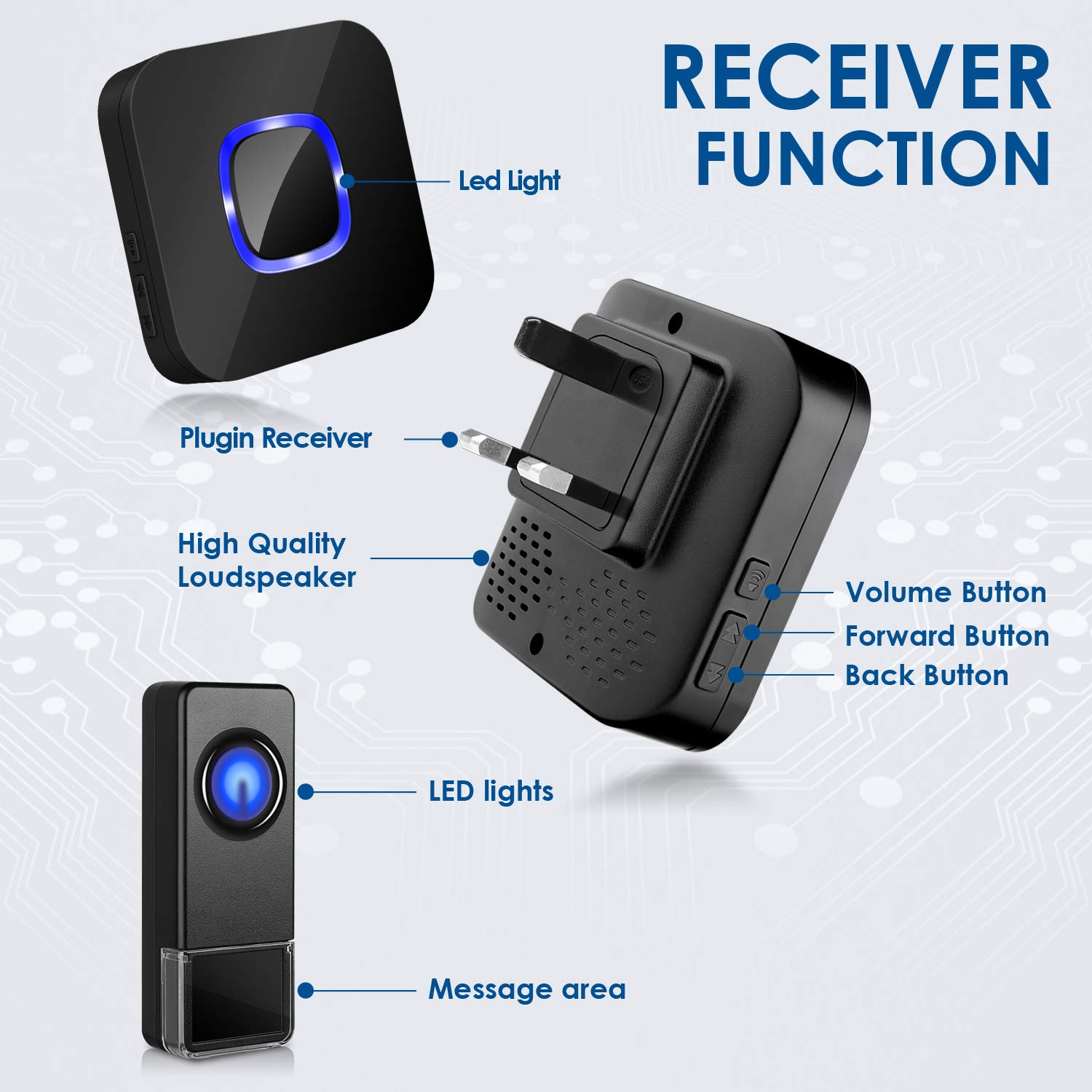 Wireless Doorbell, BITIWEND Battery Operated at 1000ft Long Range Plug