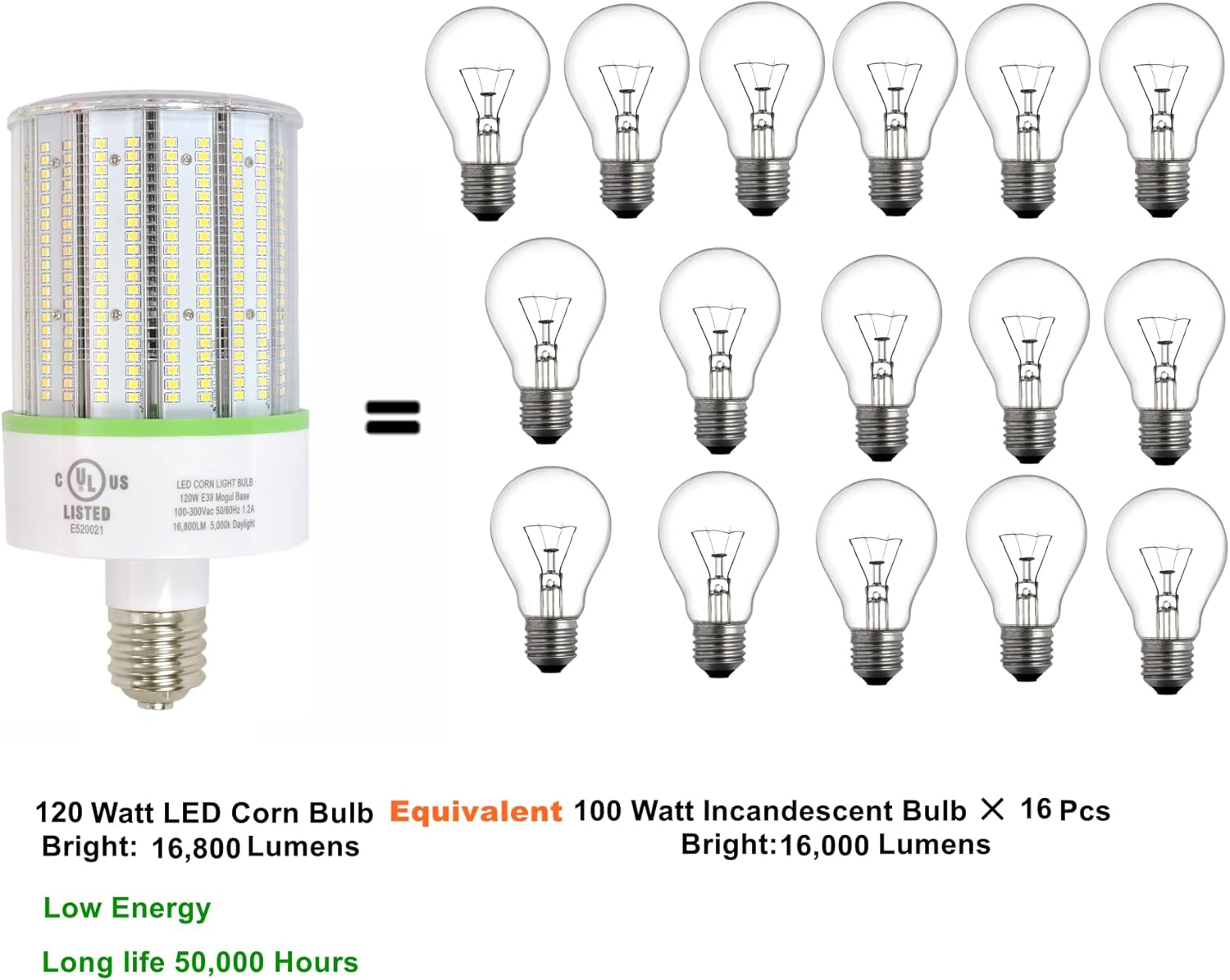 TJBB 2 Pack 120W LED Corn Cob Light Bulb, E39 Large Mogul Base Bulb 5000K Daylight, (250-600W MH/HPS Replace) Indoor Outdoor Lighting for Garage Warehouse High Bay Parking Lot Wall Pack