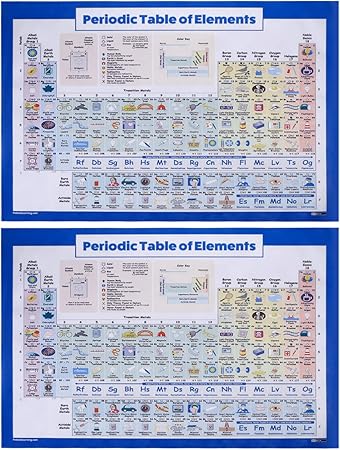 Amazon Co Jp Artibetter 元素周期表 元素記号 ポスター 化学周期表 暗記 化学 方程式 理科 科学者 科学と化学表 40 X 60cm 背景 背景布 壁 インテリア 教室 部屋 1ピース おもちゃ Amazon Co Jp Artibetter 元素周期表 元素記号 ポスター 化学周期表 暗記 化学 方程式 理科 科学者 科学と化学表 40 X 60cm 背景 背景布 壁 インテリア 教室 部屋 1ピース おもちゃ
