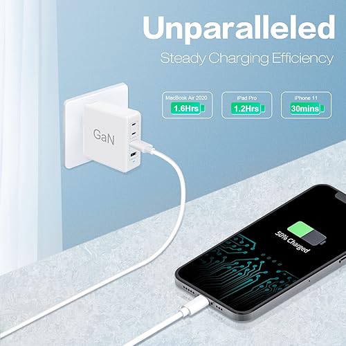Miniatura 6 de Fancy Buying Cargador USB C, GaN tipo C Fast PD Charger 100 W 4 puertos GaN, bloque de carga rápido USB C para iPhone 1212 Pro12 Pro MaxSE11XRXS,