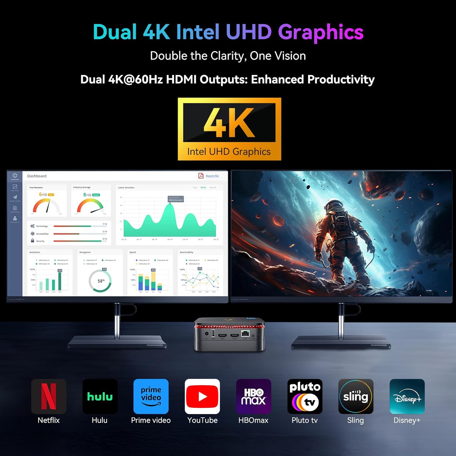 Huidun Mini PC Dual 4K Display