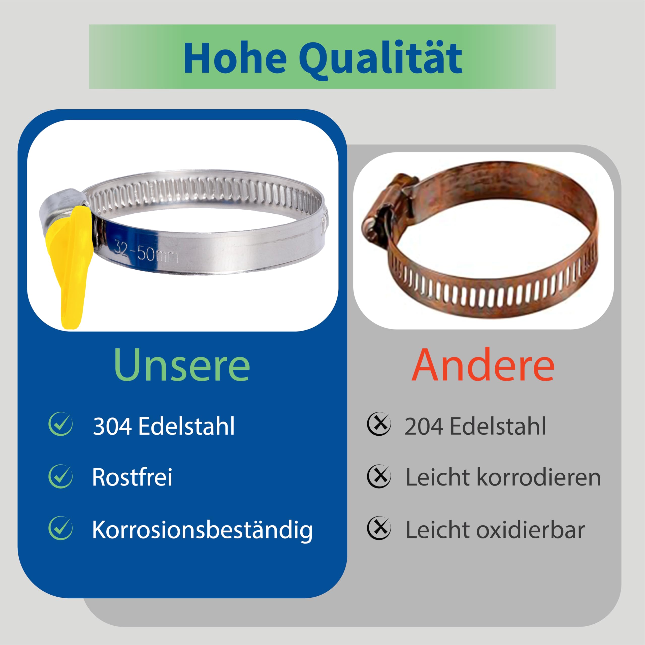 Zacisk ze stali nierdzewnej 32-50 mm, 10 sztuk, regulowany kołnierz ze stali nierdzewnej, metalowy zacisk zaciskowy do basenu, ogrodu, hydrauliki
