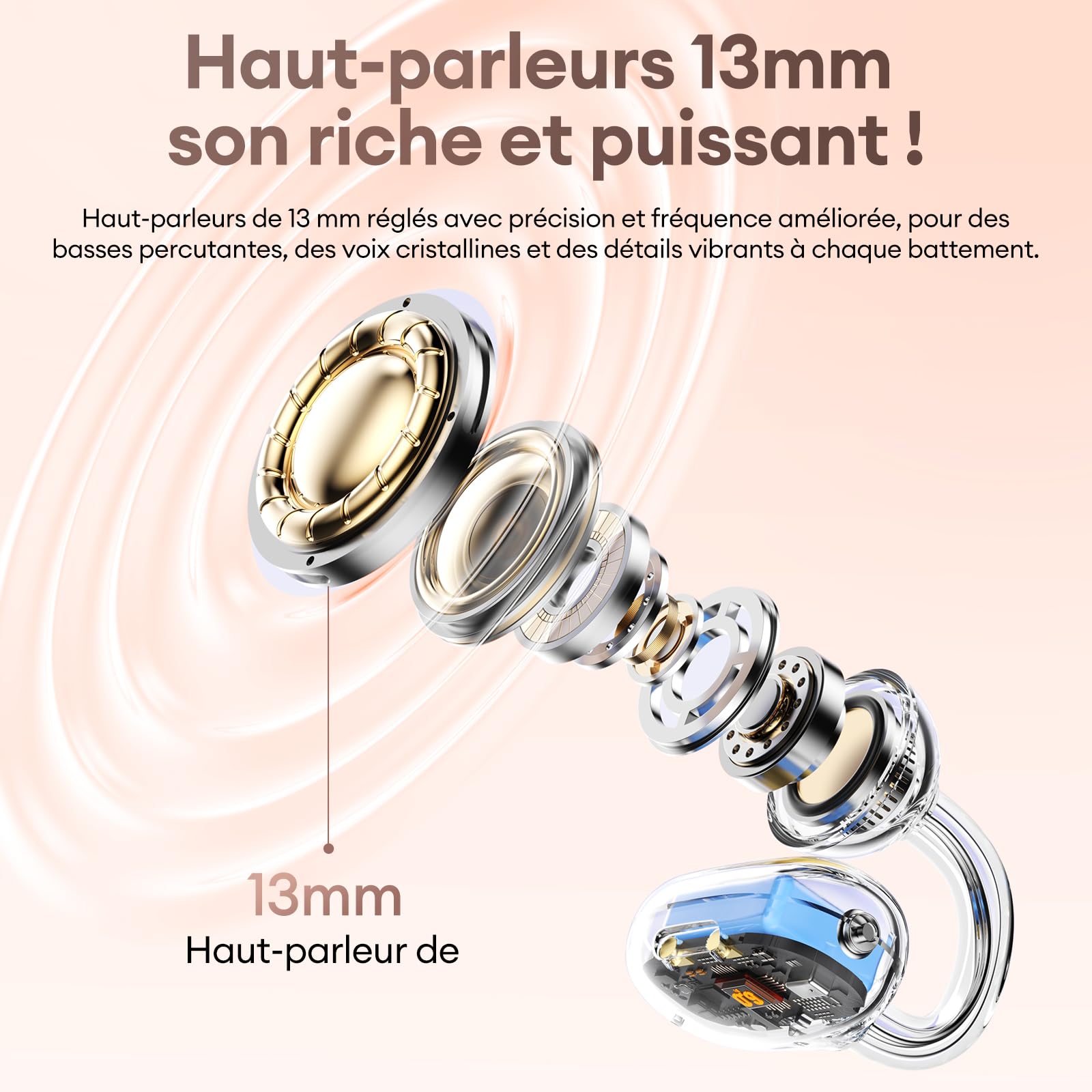 PAXA Double Casque 2-en-1 Clip Open-Ear Écouteurs Bluetooth sans Fil, Bluetooth 6.0-0 Délai, 140H Autonomie, Reconnaissance L/R Automatique, Réduction Bruit Hybride Travail/Sport/Quotidien, Or Rose