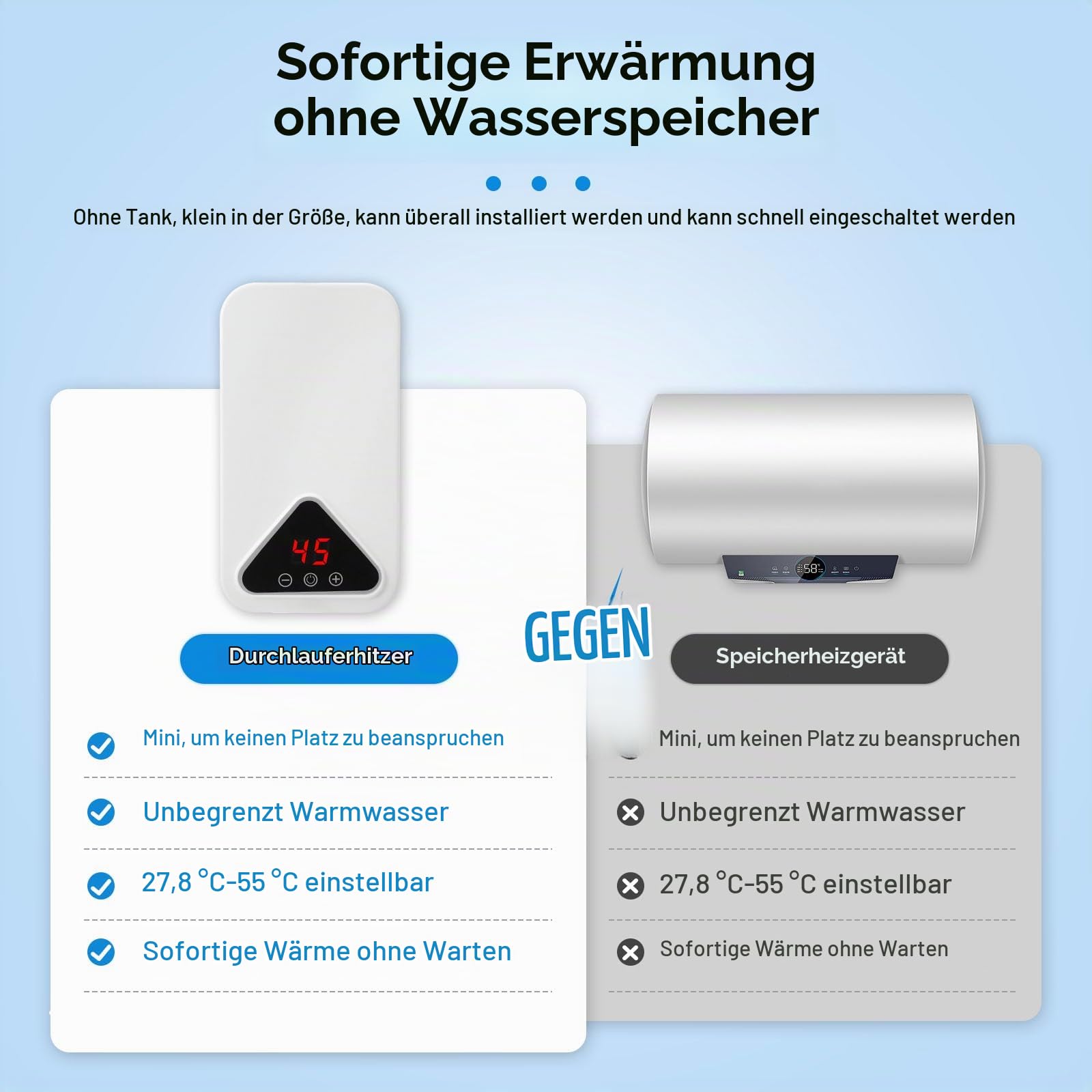 Elektronischer Durchlauferhitzer, 220 V 5500 W Mini Durchlauferhitzer, 30–55 °C, einstellbare Temperatur, Elektrische Warmwasserbereiter Tankloser mit LED-Anzeige für Küche, Badezimmer (RYK-009)