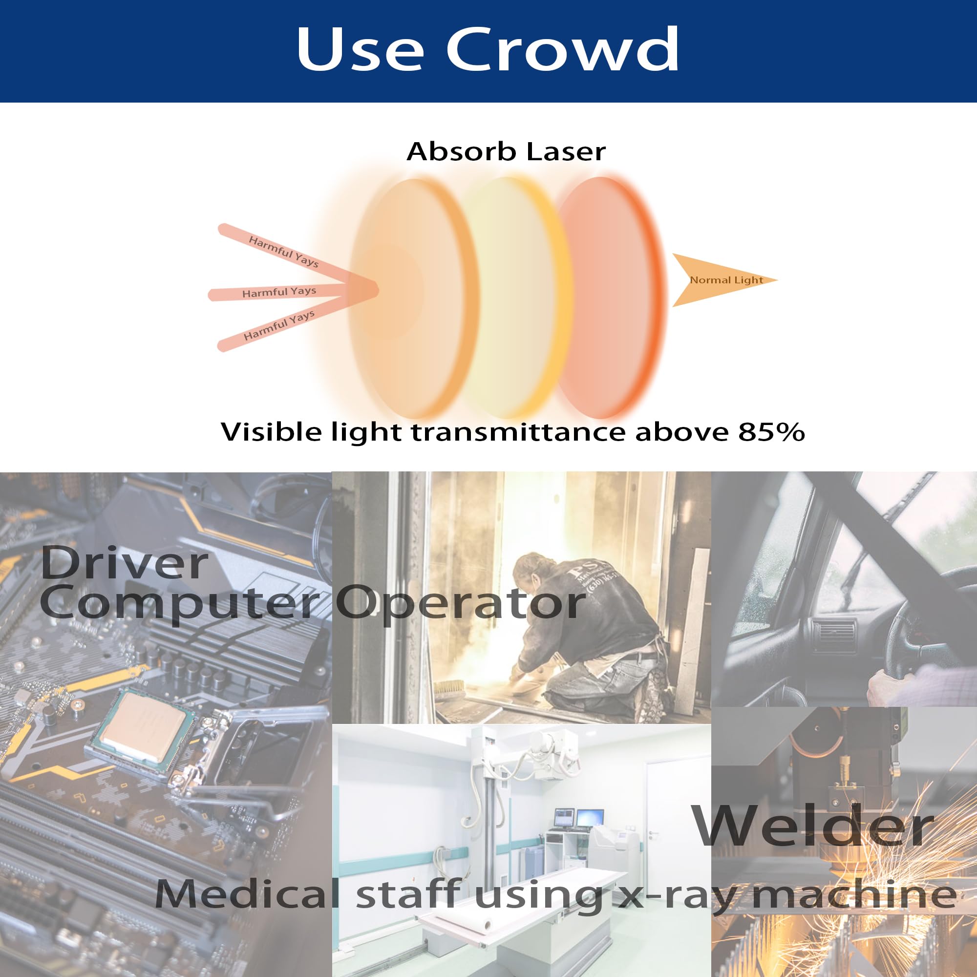 JILERWEAR Lunettes de protection laser CO2 9000-10600 nm OD6+ certifiées CE pour machine de découpe et de gravure laser CO2
