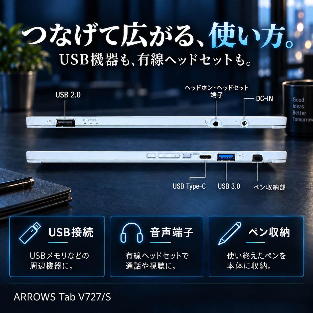 Amazon.co.jp: (Refurbished) Fujitsu V727 2-in-1 Laptop (Main Unit