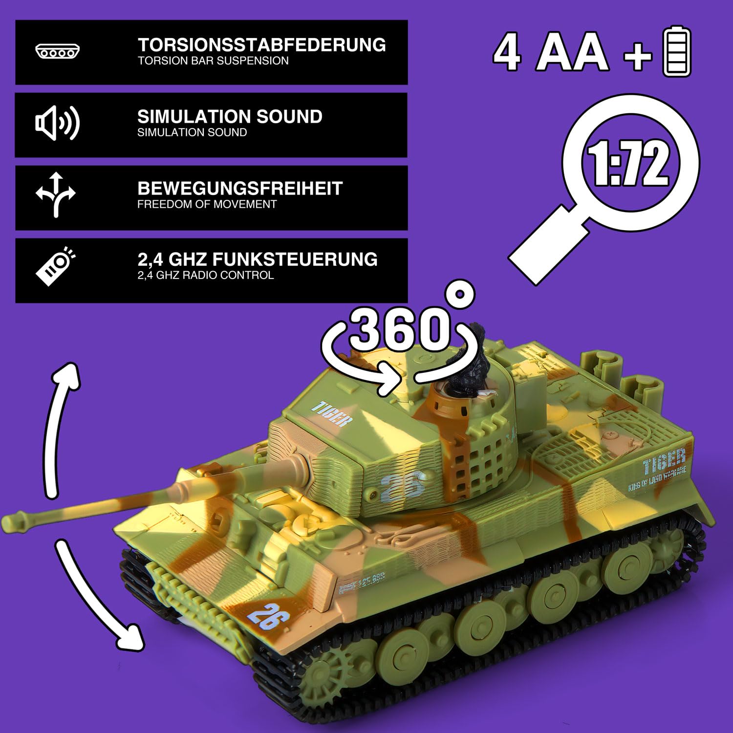Tanque teledirigido Mini RC German Tiger I – Modelo R/C Battletank con función de disparo, sonido y luz – escala 1:72 (juego de 2 batalles)