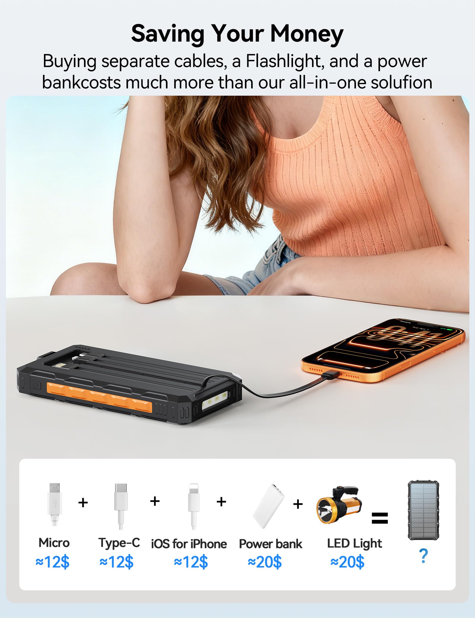 Cargador solar de batería de 20000 mAh, cargador de batería solar para teléfono celular, carga rápida de 20 W, cables integrados, batería externa portátil de camping Essentials compatible con
