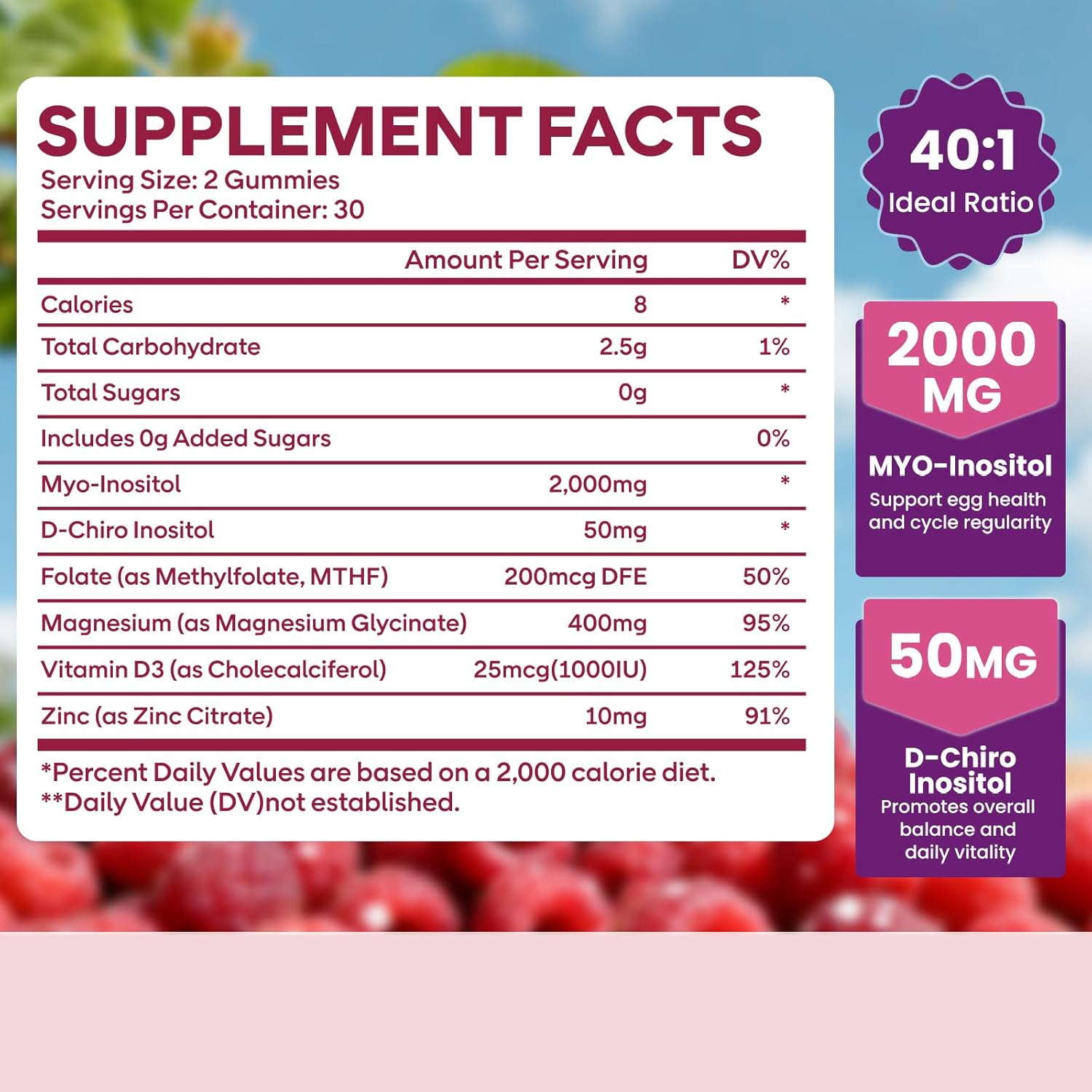 2 Pack Myo-Inositol & D-Chiro Inositol Gummies for Women 2000mg + 50mg Ideal 40:1 Ratio with Vitamin D3, Magnesium Glycinate, Folate & Zinc for Female, Raspberry Flavor, 120 Count