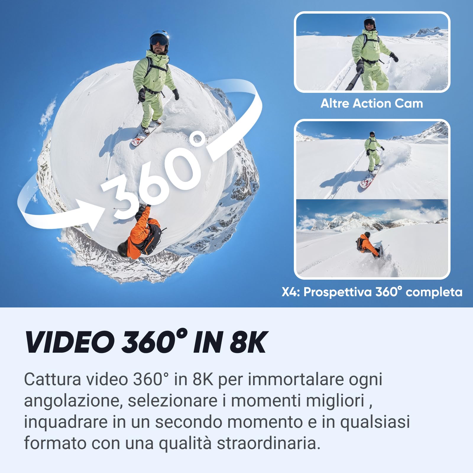 Insta360 X4 Pack Snowboard - Action Cam 360° 8K Impermeabile, Video Grandangolari in 4K, Effetto selfie stick invisibile. Protezioni Lenti Rimovibili, Autonomia Batteria 135 min, Editing IA