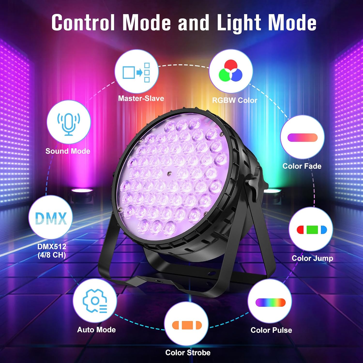Diagram illustrating various control and light modes including Master-Slave, RGBW Color, Color Fade, Color Jump, Auto Mode, Color Strobe, Color Pulse, and DMX512.
