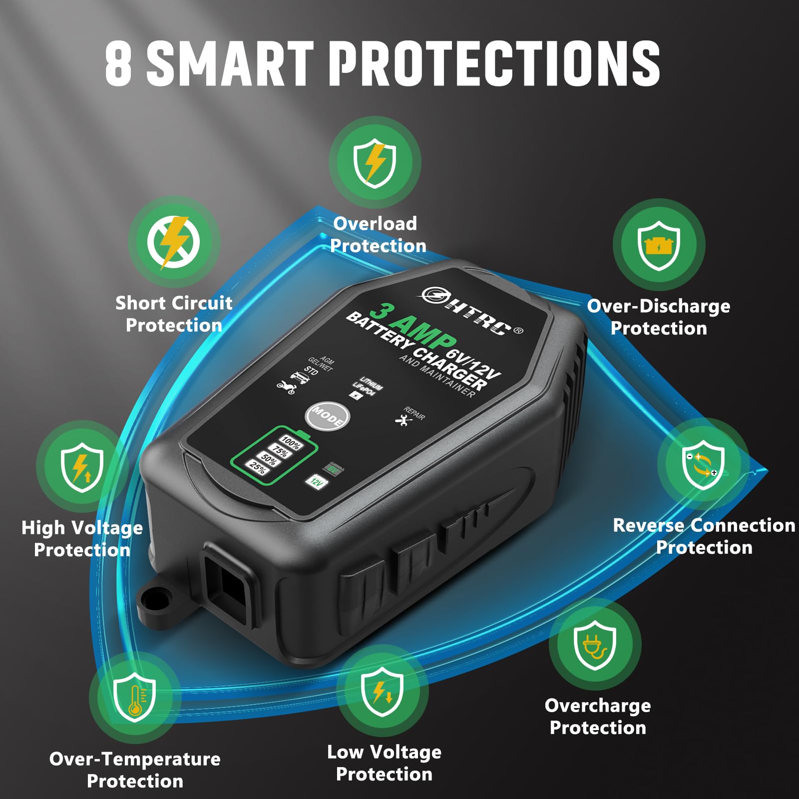 HTRC Cargador de batería inteligente de 3 A de 6 V/12 V, cargador automático de goteo y mantenedor con desulfador, compensación de temperatura, para baterías de coche, motocicleta, plomo-ácido, AGM