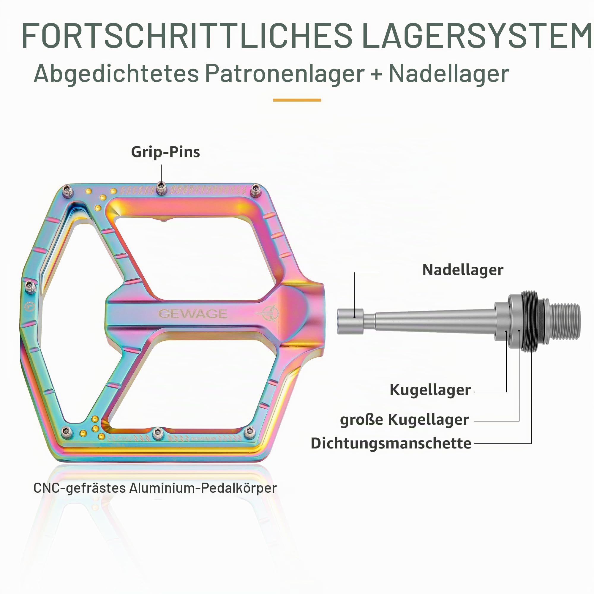 GEWAGE MTB Pedale Profi-Edition–CNC-Aluminium, 9/16″ Chromoly-Achse,ultraflaches Design ohne Endkappe, extra großem abgedichtetem Kugellager+Nadellager, 14 Anti-Rutsch-Pins, für technische Trails