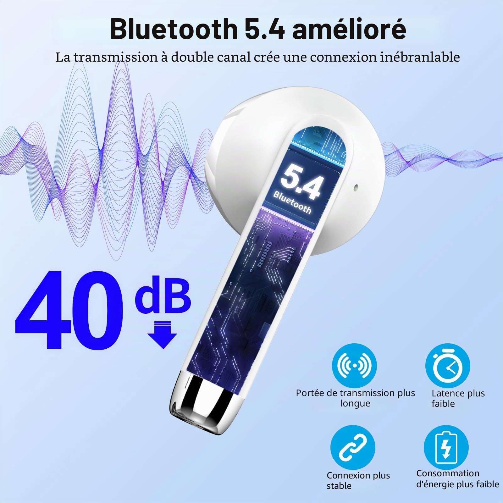 Drsaec Ecouteurs Bluetooth sans Fil, Écouteurs Bluetooth 5.4 2026 Écouteurs sans Fil avec 4 ENC Réduction de Bruit Mic, IP7 Étanches Oreillette 48H Stéréo USB-C Casque pour Sport/Travail
