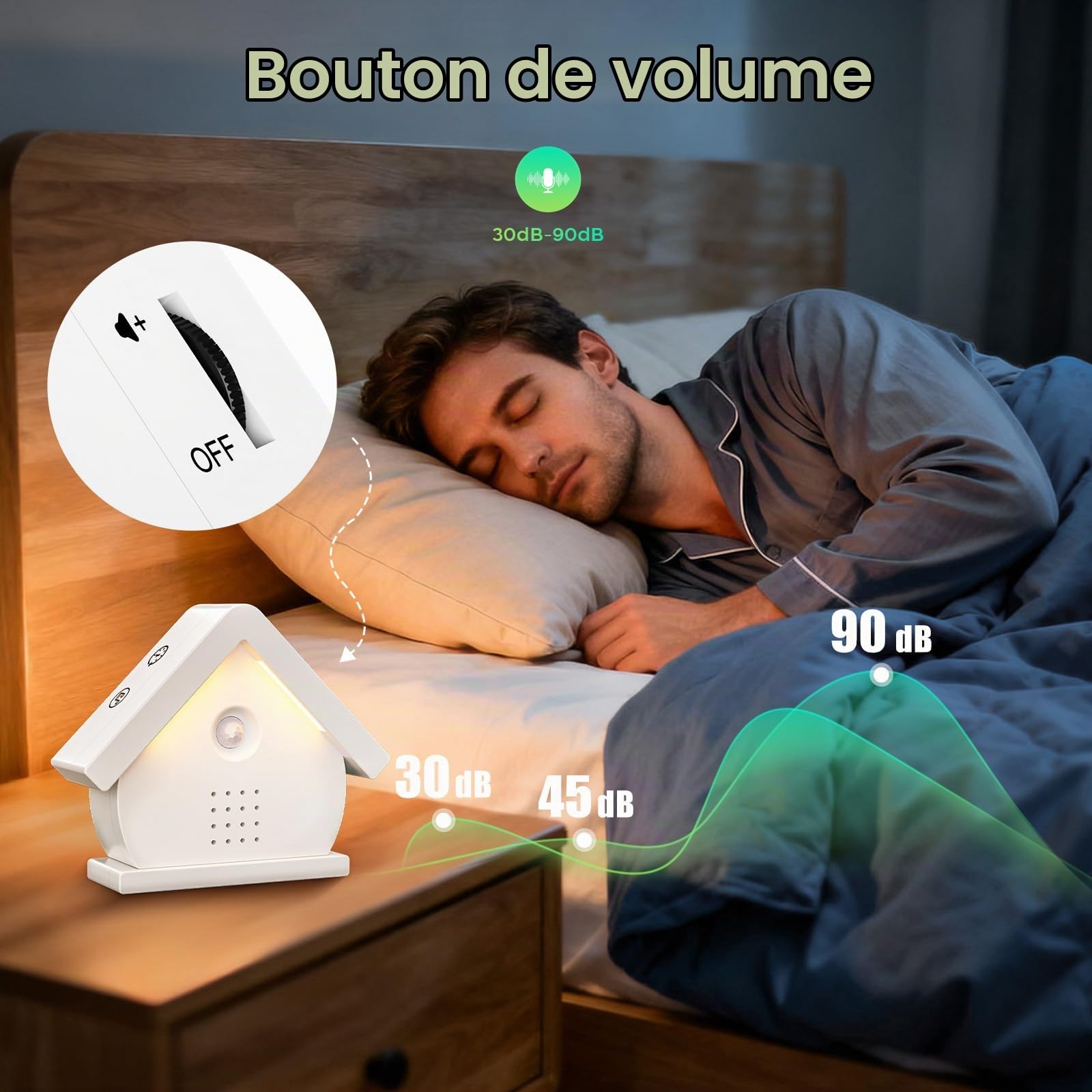 Boîte à Détecteur de Mouvement, Boîte à Chants d'oiseaux Boîte à Sons Naturels avec Lumières LED, Minuterie, 12 Chansons Apaisantes, pour Salle de Bain, Maison, Détente pour Adultes (White)