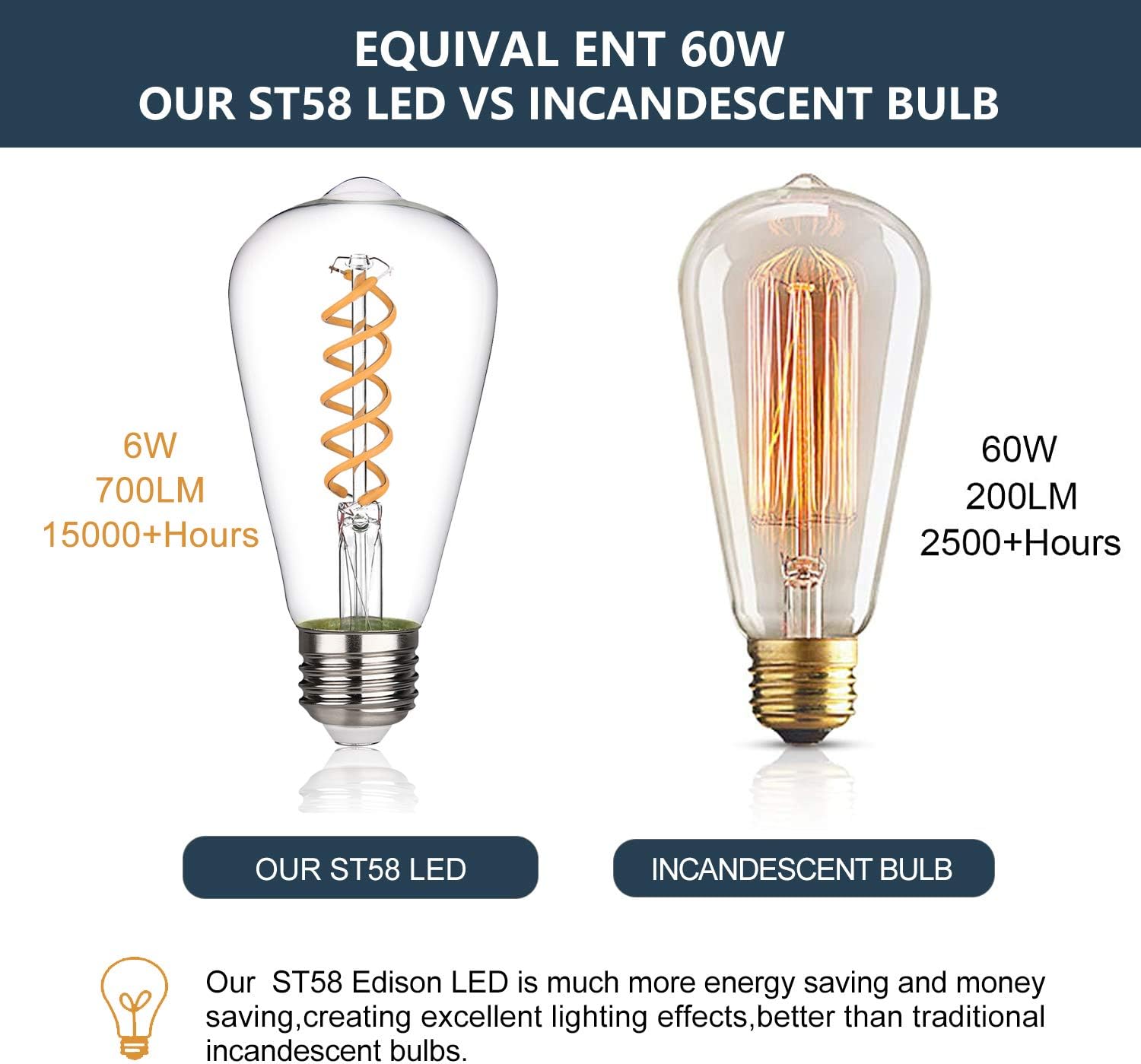 Suреr Bіg Clеаrаnсе! MYEMITTING Vintage LED Edison Bulbs, 6W Equivalent to 60W, Non-Dimmable, High Brightness 700LM Warm White 2700K, ST58 Antique Flexible Spial LED Filament Bulbs, E26 Medium Base, Clear Glass 6 Pack