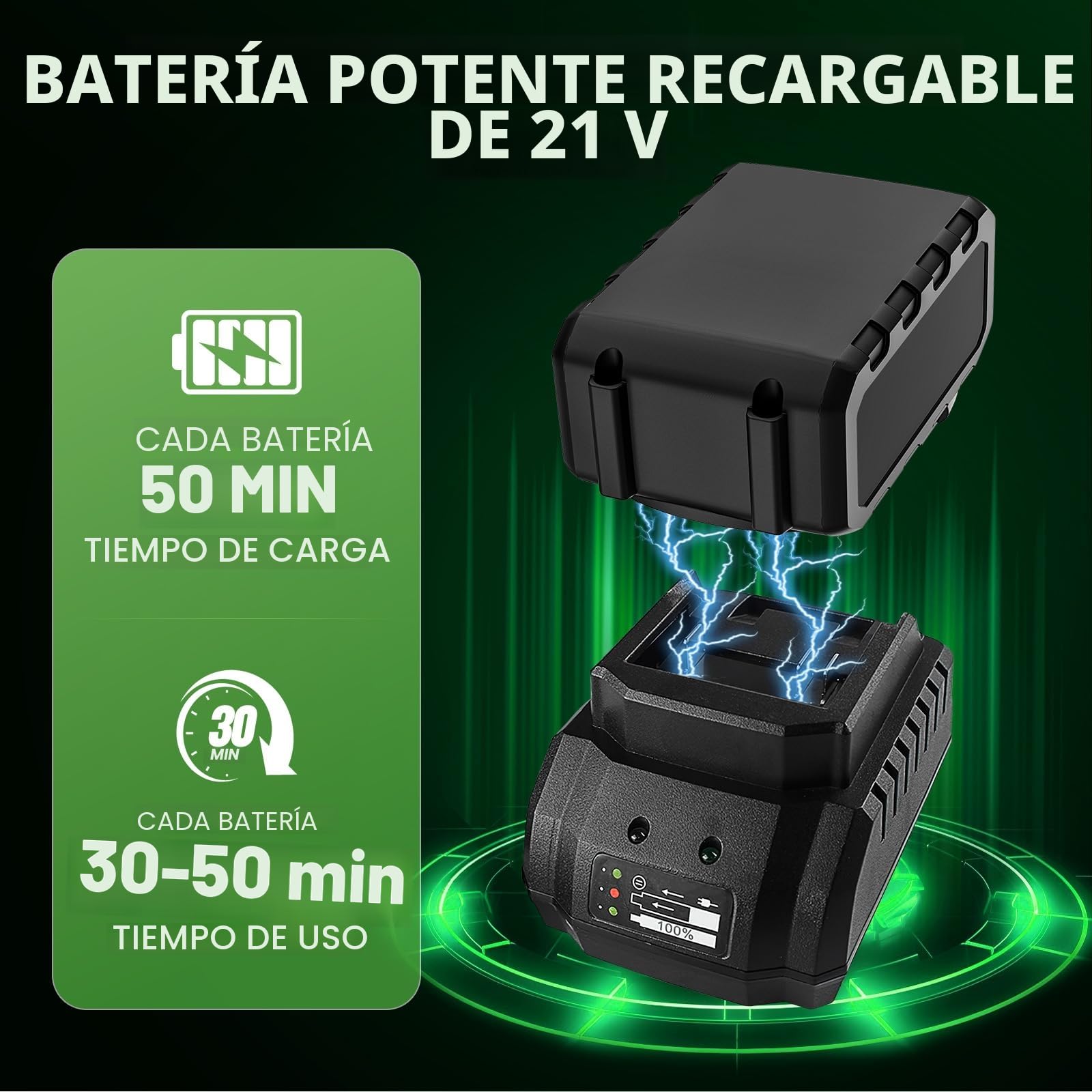 IERAKOR Motosierra a Batería 40cm, Sierra Eléctrica Brushless 2200W | Pantalla LCD Inteligente, 2 Baterías 4.0Ah, Lubricación Automática, Tensado Sin Herramientas, Ideal Para Tala De Madera
