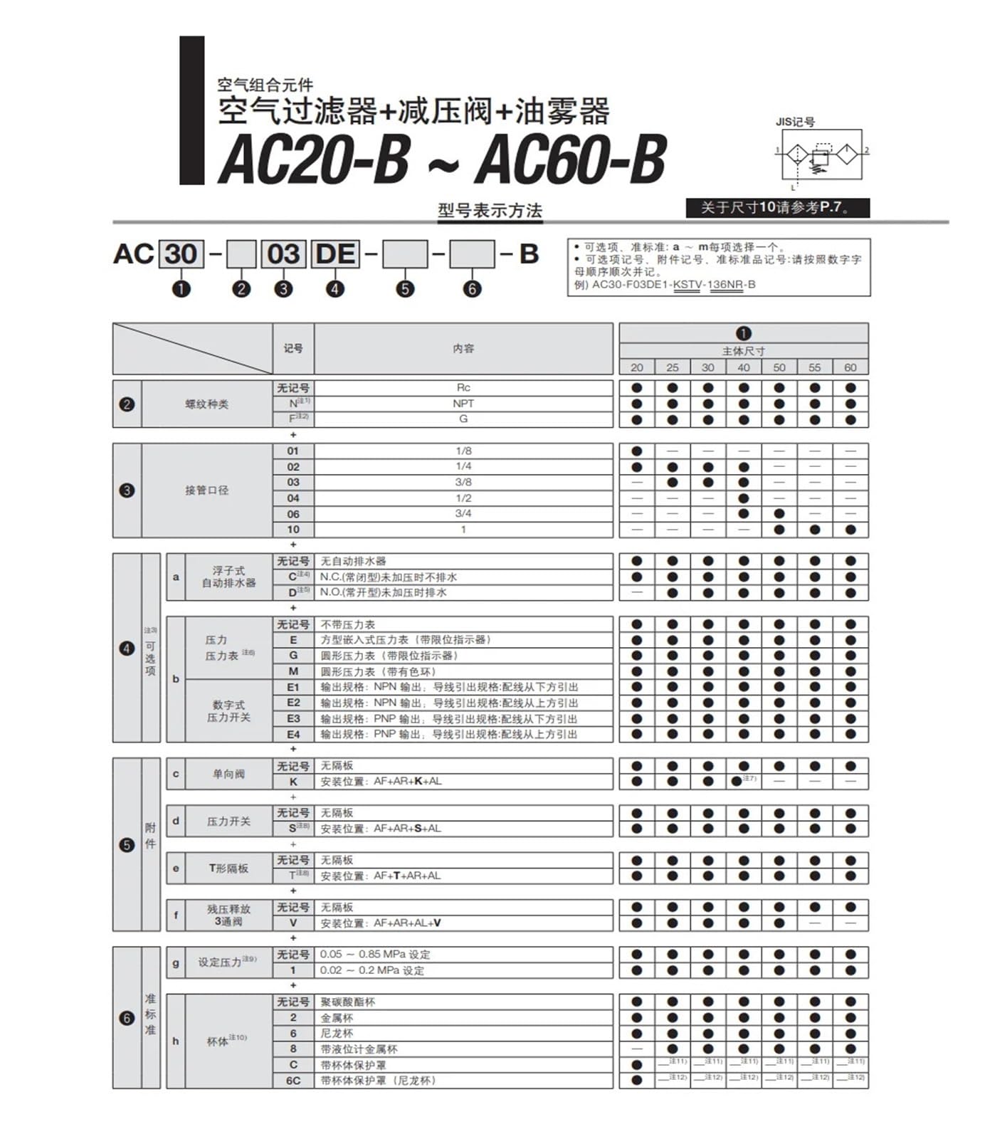 Filtro Regulador de Presión AC20 02CG A AC30A 03DG B AC40 04G AW AR