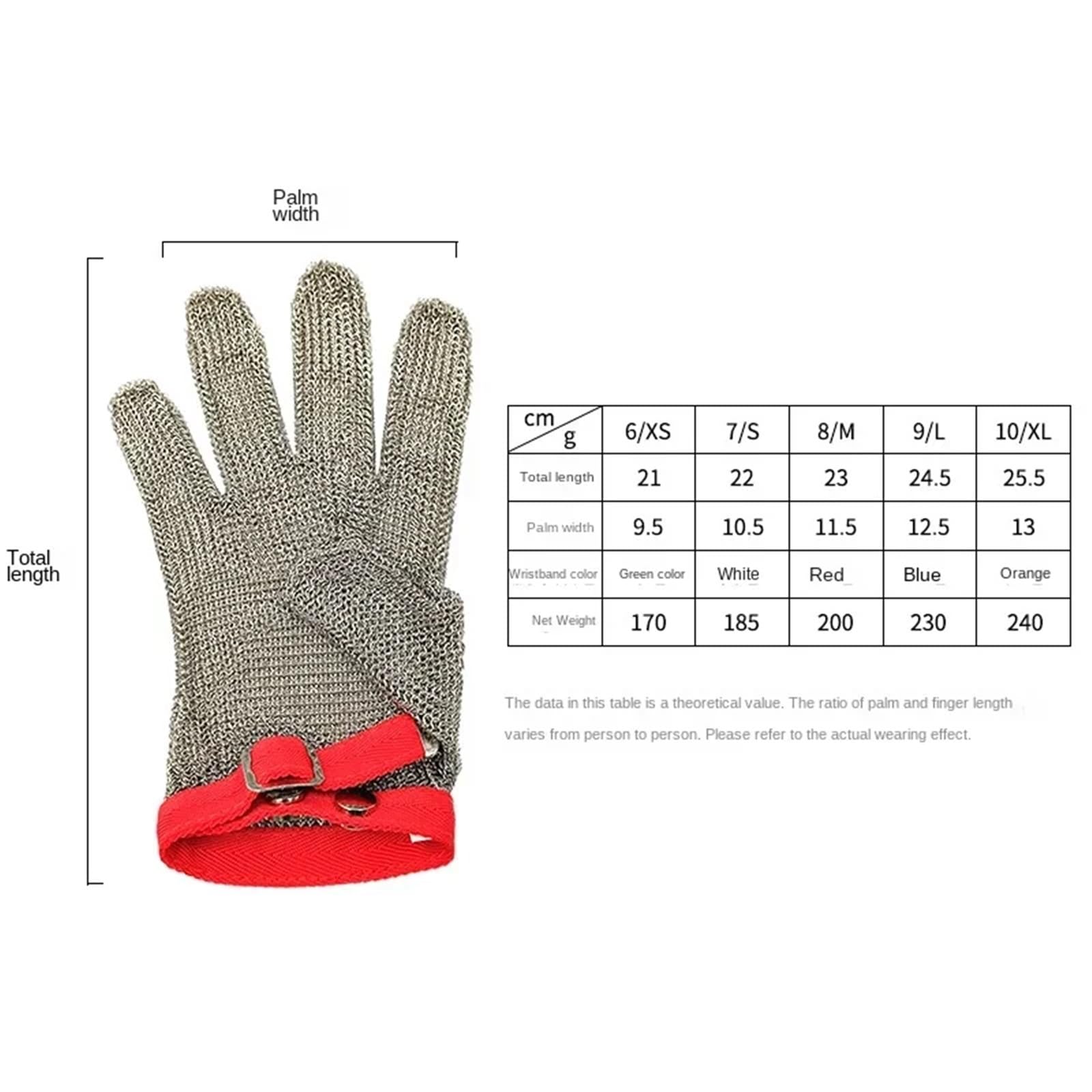 Schnittschutzhandschuhe, Schneidehandschuhe aus Edelstahl 304, Schutzklasse 5, Arbeitsschutz, 1 Stück(M-23)