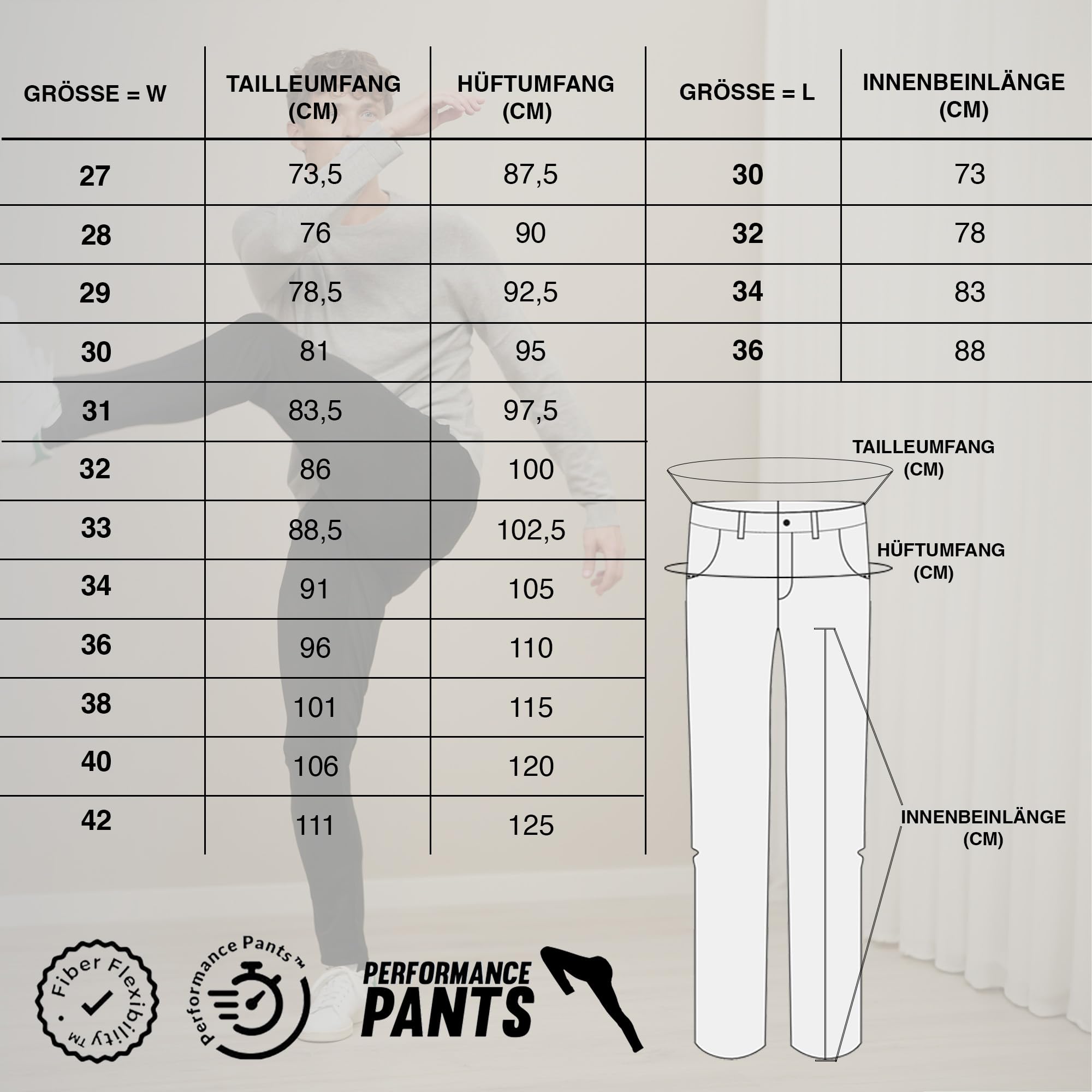 Performance Pants Męskie stylowe spodnie ze stretchem, krój slim fit, spodnie ze stretchem, wygodne i praktyczne, do pracy i w czasie wolnym, wygodne spodnie materiałowe dla, jasnoszary, 28W / 32L