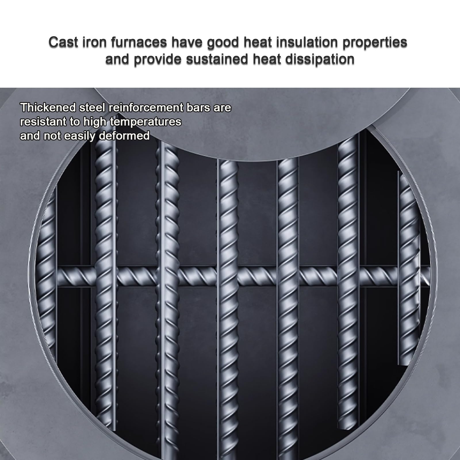 Estufa De LeñA For Interiores, Estufa De Pellets, De Hierro Fundido con Entrada De Combustible Ampliada, Compatible con MúLtiples Combustibles SóLidos