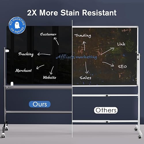 Miniatura 8 de Pizarra móvil de borrado en seco de vidrio con soporte rodante, 48 x 36 pulgadas, pizarra magnética móvil de vidrio grande sobre ruedas, incluye 4