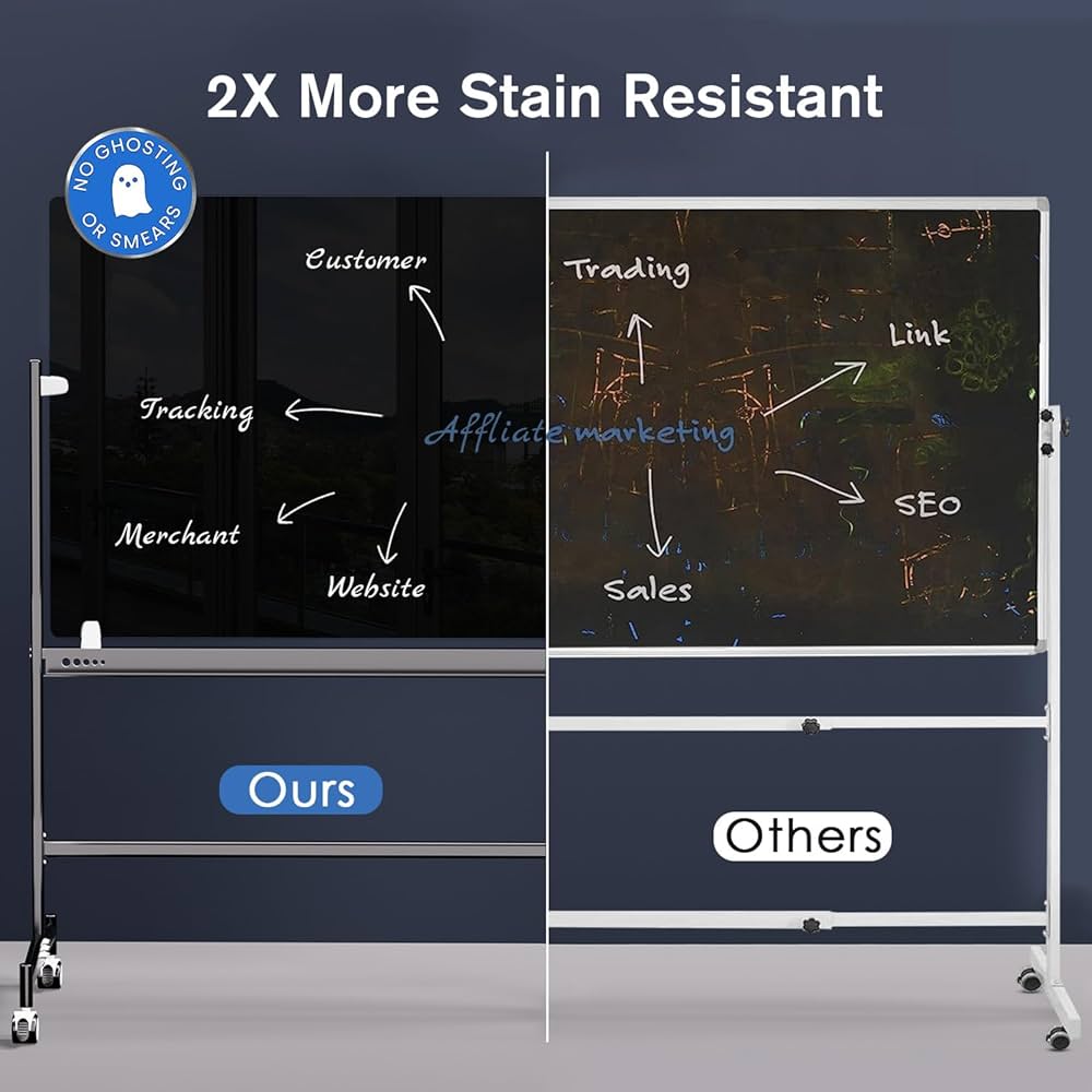 Amazon.co.jp: キャスター付きモバイルブラック磁気ガラスボード