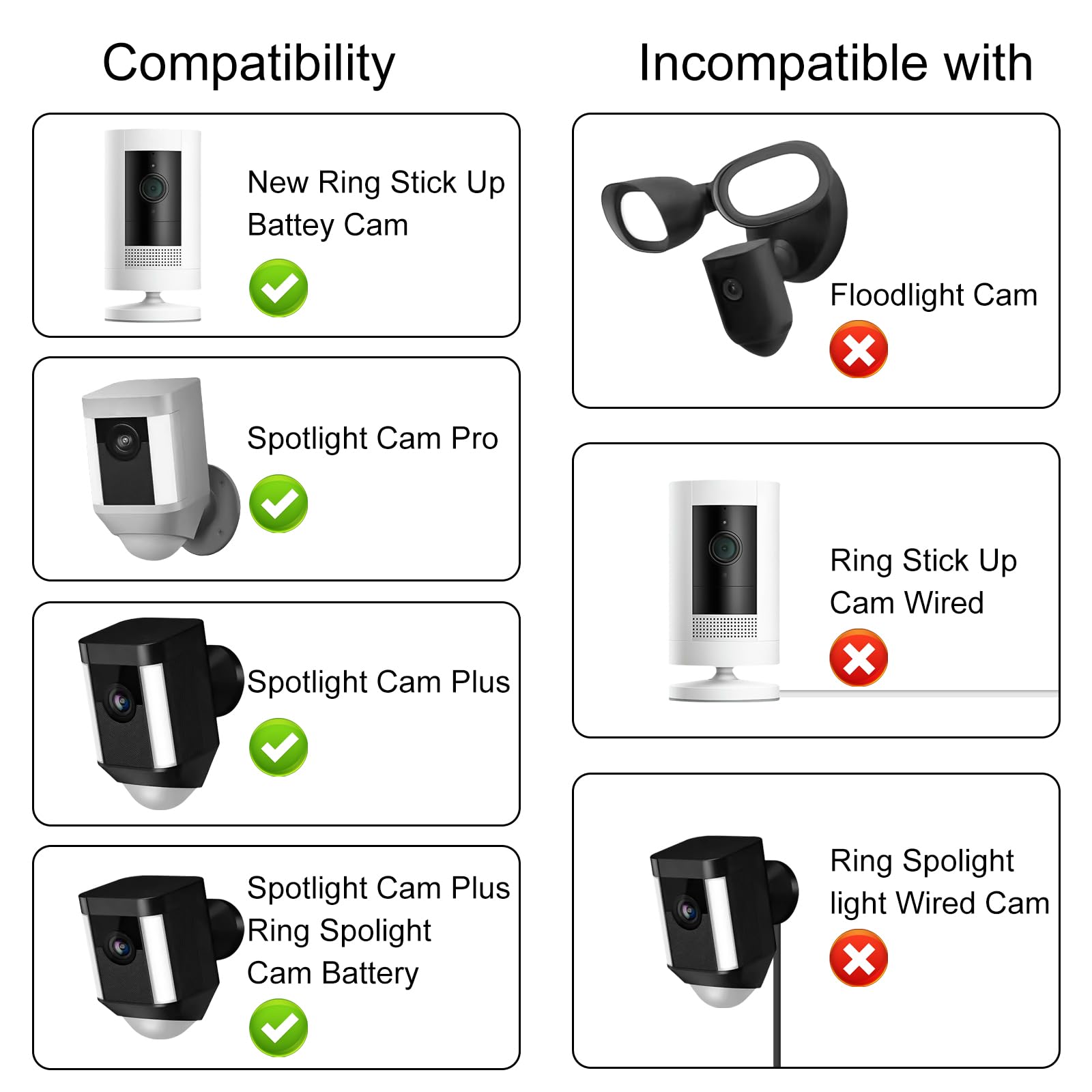 Kabel zasilający i adapter o długości 7,6 m, zasilacz do Arlo Pro Pro2, kompatybilny z Ring Spotlight Cam, przedłużacz, wtyczka odporna na warunki atmosferyczne i kabel do ładowania USB-C, biały kabel