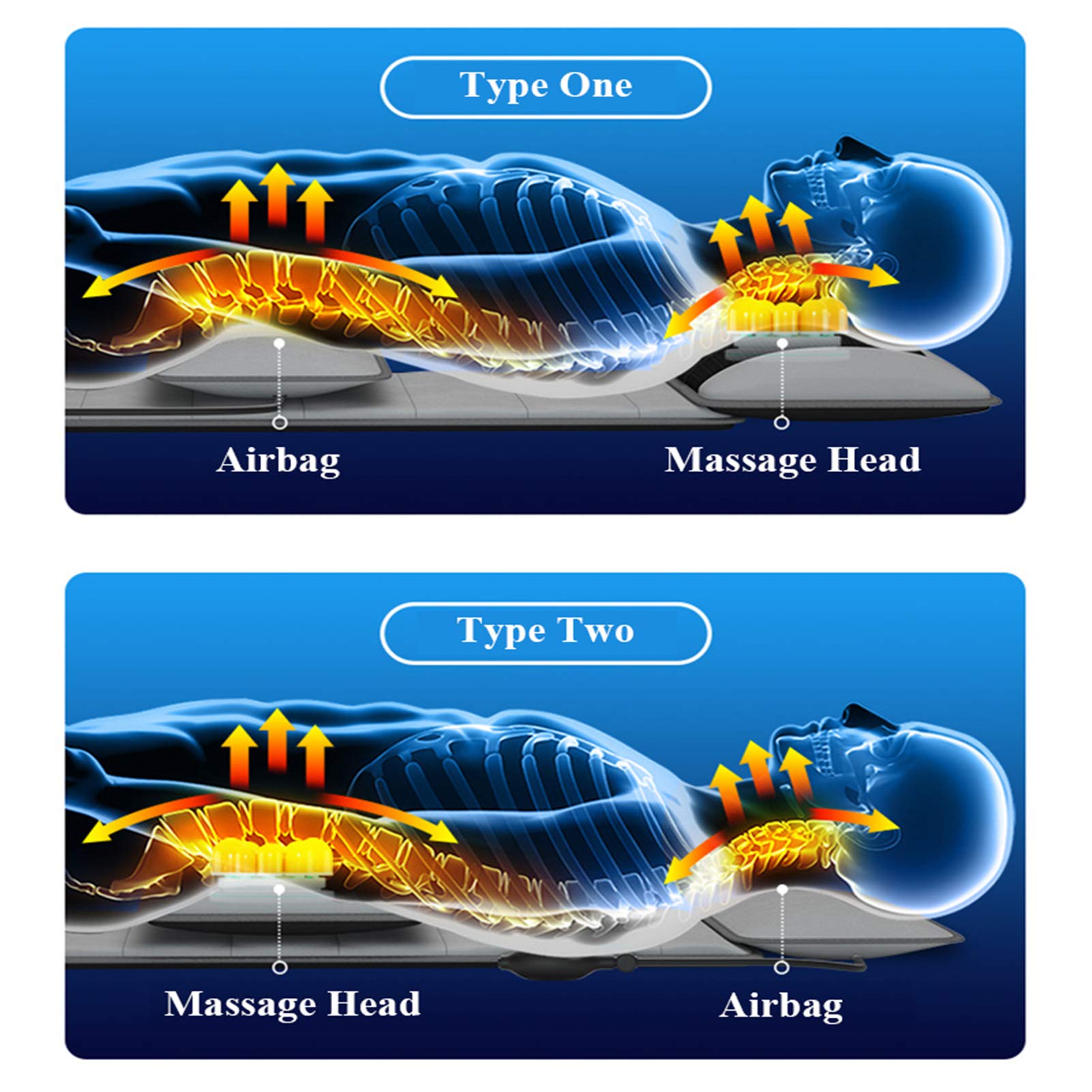 Colchonetas de masaje Comfier, colchón de masaje calentado para todo el cuerpo con 20 cabezales de masaje de amasamiento Shiatsu para cuello, espalda, almohadilla térmica para relajación de múscu