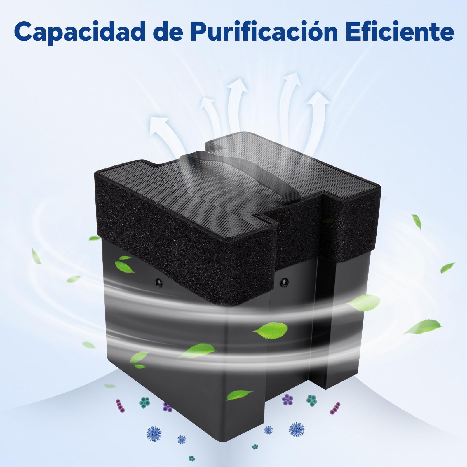 ELEGOO Mars Mate Purificador de Aire con Filtro de Carbón | Elimina 95% TVOC, 35dB, filtro reemplazable 2 meses, compatible con Mars/Saturn