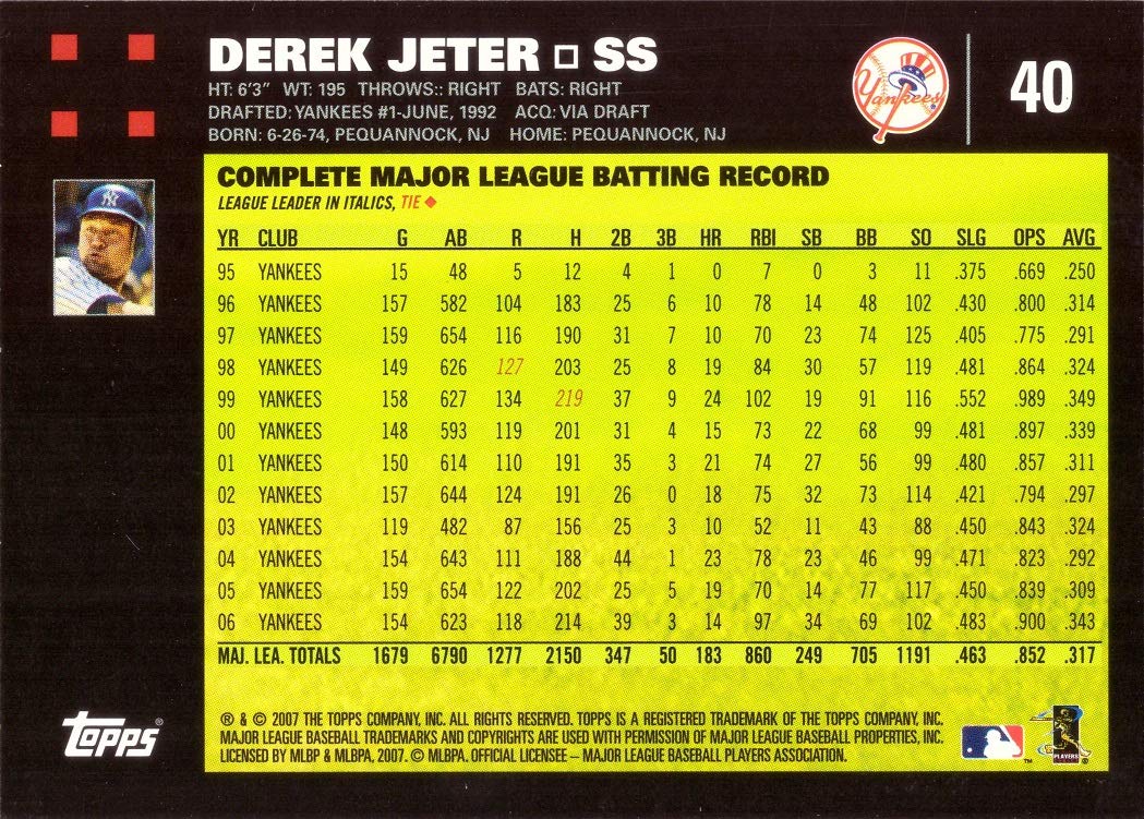 Bo Jackson 1987 Topps 