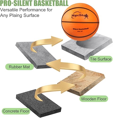 Miniatura 5 de 2025 New Silent Basketball Size 7 5 3,Soft Foam Quiet Round Ball, Noiseless Basketball Dribbling Indoor, Easy Grip Low-Noise Ball, Gift for Youth