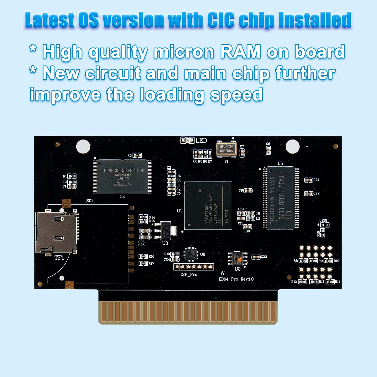 OSTENT ED64 Pro Game Save Device Cartridge 8GB TF Card Adapter for Nintendo 64 N64 Console : Video Games