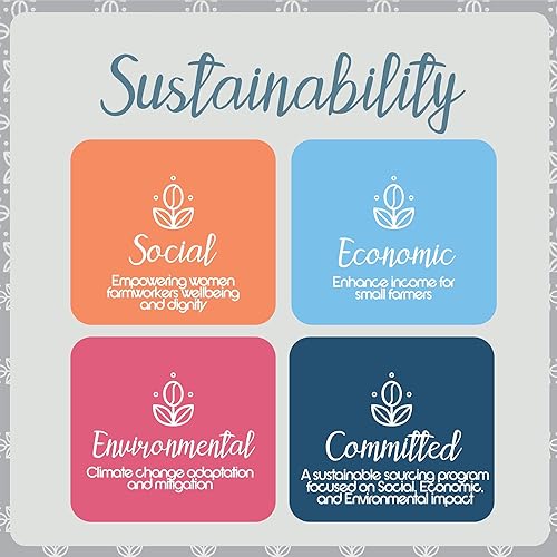 Miniatura 4 de Highland Park Coffee Cápsulas de café de una sola porción compatibles con cafeteras Keurig K Cup, caramelo de sal marina, 80 unidades