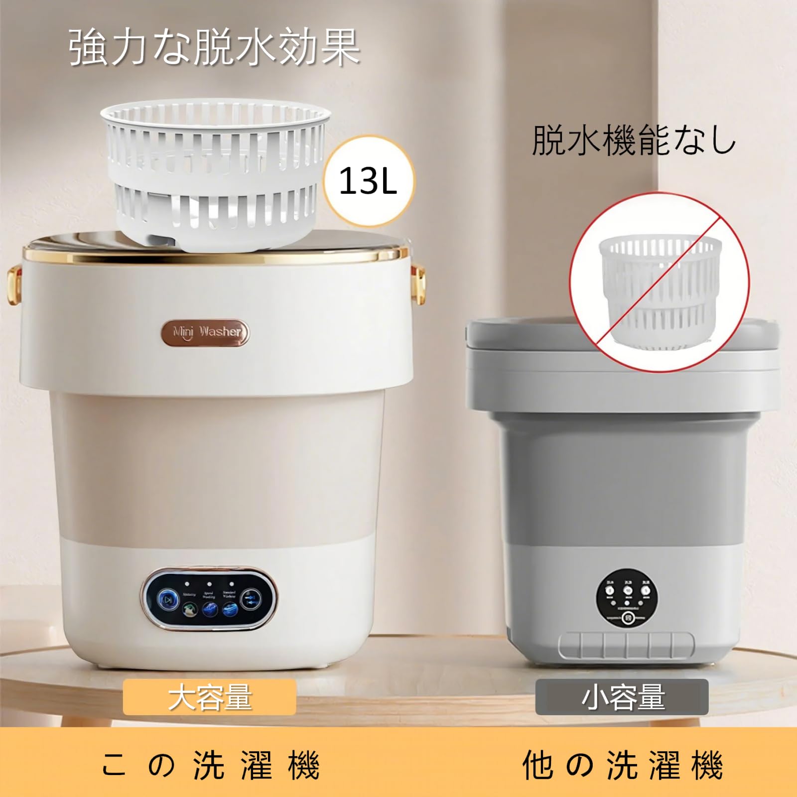 【LumenOrbit】小型洗濯機 新しいアップグレード 折りたたみ ミニ洗濯機 Amazon.co.jp: LumenOrbit 小型洗濯機 新しいアップグレード