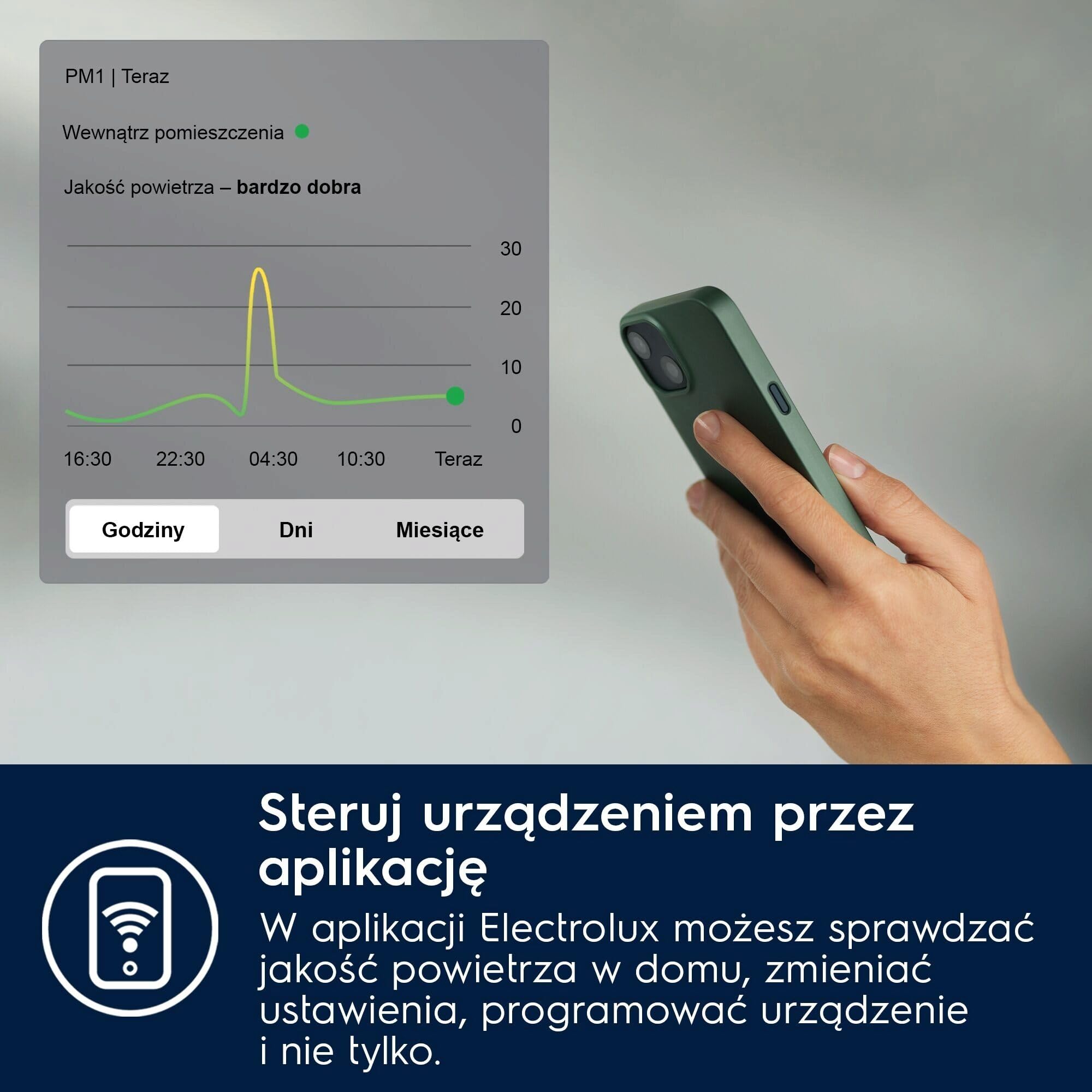 Electrolux EPU72571UG Pure Multi 700 oczyszczacz powietrza, 2 w 1, z wentylatorem, podłączony, 4-stopniowy filtr, jasnoszary